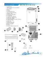 Предварительный просмотр 5 страницы Soleus Air PMC-12HP-201 Operating Instructions Manual