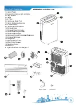 Предварительный просмотр 5 страницы Soleus Air PSC-12-01 Operating Instructions Manual