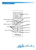 Предварительный просмотр 12 страницы Soleus Air PSC-12-01 Operating Instructions Manual