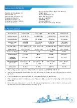 Предварительный просмотр 3 страницы Soleus Air PSC-12-01B Operating Instructions Manual