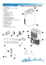 Предварительный просмотр 5 страницы Soleus Air PSC-12-01B Operating Instructions Manual