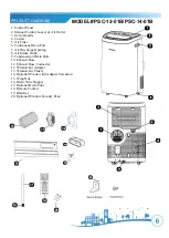 Предварительный просмотр 6 страницы Soleus Air PSC-12-01B Operating Instructions Manual