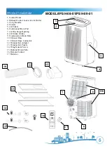 Предварительный просмотр 5 страницы Soleus Air PSH-08-01 Operating Instructions Manual