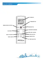 Предварительный просмотр 10 страницы Soleus Air PSH-08-01 Operating Instructions Manual