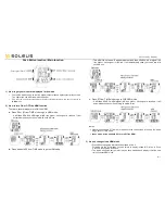 Предварительный просмотр 2 страницы Soleus Air Pulse Rhythm Instruction Manual