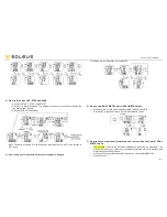 Предварительный просмотр 3 страницы Soleus Air Pulse Rhythm Instruction Manual