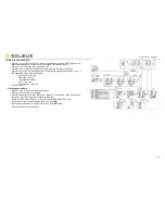 Предварительный просмотр 9 страницы Soleus Air Pulse Rhythm Instruction Manual