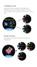 Preview for 6 page of Soleus Air SF017-001 User Manual