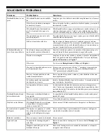 Preview for 18 page of Soleus Air SG-DEH-25-4 Operating Instructions Manual