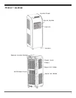 Предварительный просмотр 5 страницы Soleus Air SG-PAC-08E3 Operating Instructions Manual