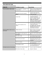 Preview for 13 page of Soleus Air SG-PAC-08E4 Operating Instructions Manual