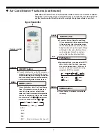 Предварительный просмотр 8 страницы Soleus Air SG-TTW-10HC Operating Instructions Manual