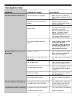 Предварительный просмотр 15 страницы Soleus Air SG-TTW-10HC Operating Instructions Manual