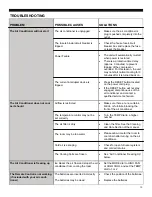 Предварительный просмотр 10 страницы Soleus Air SG-WAC-05SM Operating Instructions Manual