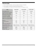 Предварительный просмотр 6 страницы Soleus Air SG-WAC-06ESE Owner'S Manual