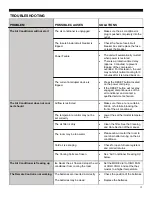 Предварительный просмотр 13 страницы Soleus Air SG-WAC-06ESE Owner'S Manual