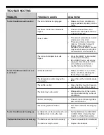 Preview for 18 page of Soleus Air SG-WAC-12HCE Operating Instructions Manual