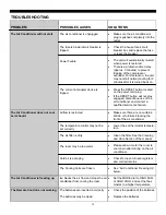 Preview for 20 page of Soleus Air SG-WAC-25ESE-C Operating Instructions Manual