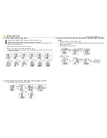 Preview for 4 page of Soleus Air SH011 Instruction Manual