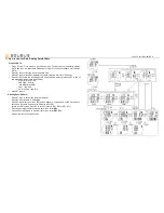 Preview for 5 page of Soleus Air SH011 Instruction Manual