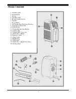 Предварительный просмотр 6 страницы Soleus Air TM-PAC-08E3 Operating Instructions Manual