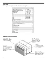 Предварительный просмотр 6 страницы Soleus Air TTWM1-10-01 Operating Instructions Manual