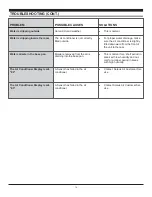 Предварительный просмотр 16 страницы Soleus Air TTWM1-10-01 Operating Instructions Manual