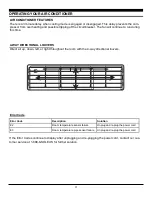 Предварительный просмотр 21 страницы Soleus Air WCM1-08E-01 Operating Instructions Manual