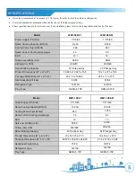 Предварительный просмотр 5 страницы Soleus Air WM1-06E-01 Operating Instructions Manual