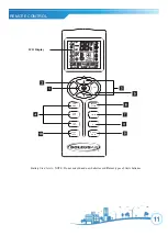 Предварительный просмотр 11 страницы Soleus Air WS1-06E-02 Operating Instructions Manual