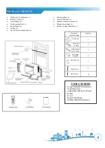 Предварительный просмотр 4 страницы Soleus Air WS1-15E-02 Operating Instructions Manual