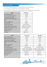 Предварительный просмотр 5 страницы Soleus Air WS1-15E-02 Operating Instructions Manual