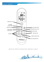 Предварительный просмотр 11 страницы Soleus Air WS3-06E-201 Operating Instructions Manual