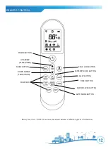 Предварительный просмотр 12 страницы Soleus Air WS4-10EH7W-301 Operating Instructions Manual