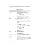 Preview for 7 page of Solex 28 PCI Selection And Tuning