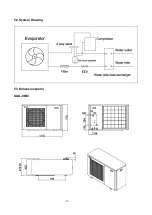 Preview for 27 page of Solex GAG-08DC User Manual