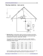 Preview for 28 page of Solex solar roofing Installation Manual