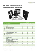 Предварительный просмотр 14 страницы Solflex SonaSafe HD Series Installation Manual