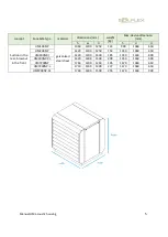 Preview for 5 page of Solflex Sonasafe HM100NP Installation Manual