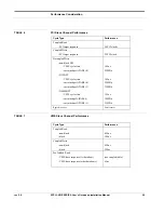 Preview for 26 page of Solflower SFPCI -VME SERIES User Manual And Installation Manual