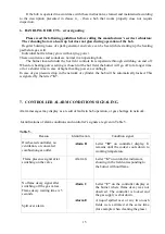 Preview for 15 page of Solgaz GPC-2 Assembly And Operating Instructions Manual