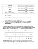 Preview for 14 page of Solgaz SI-4T-Black Operating And Assembly Instructions Manual