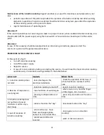 Preview for 21 page of Solgaz SI-4T-Black Operating And Assembly Instructions Manual