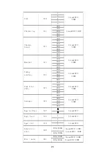 Предварительный просмотр 24 страницы Solgaz SP-34-PM Operation Manual