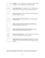 Preview for 12 page of Solgaz SP-50-BLACK (T) Operating And Assembly Instructions Manual