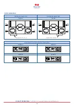 Preview for 13 page of SOLID AIR CPL-C Instructions Manual