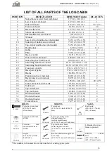 Preview for 15 page of Solid Build MODERNA 2 Assembly Instructions Manual