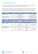 Preview for 13 page of Solid Optics EDFAMUX Series User & Installation Manual