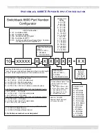 Preview for 5 page of Solid State Cooling Systems Switchback 6600 CE Product Manual