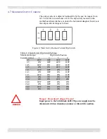 Preview for 16 page of Solid State Cooling Systems Switchback 6600 CE Product Manual